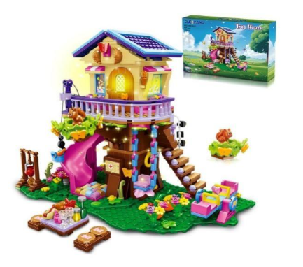 Consumer products — recalled consumer products