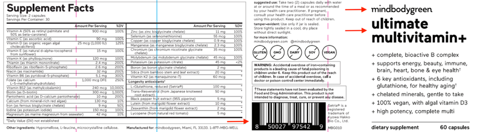Mindbodygreen Consumer products — recalled consumer products (photo 2)
