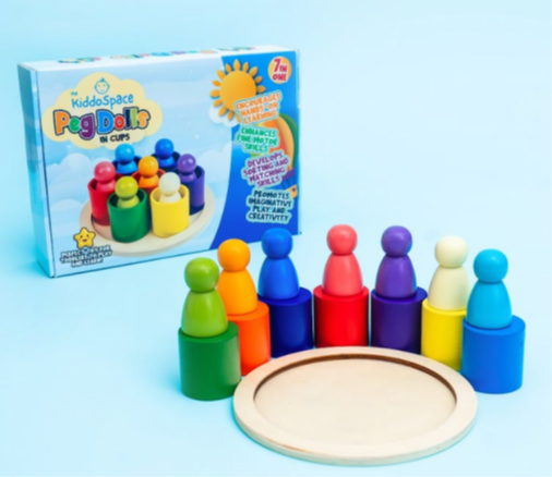 TheKiddoSpace Consumer products — recalled consumer products