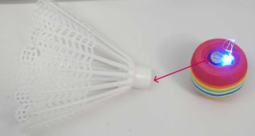 Missry Associates Consumer products — recalled consumer products (photo 3)