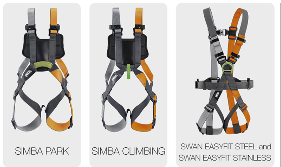 Petzl America Consumer products — recalled consumer products