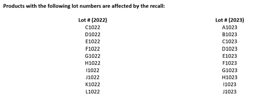Consumer products — recalled consumer products (photo 2)