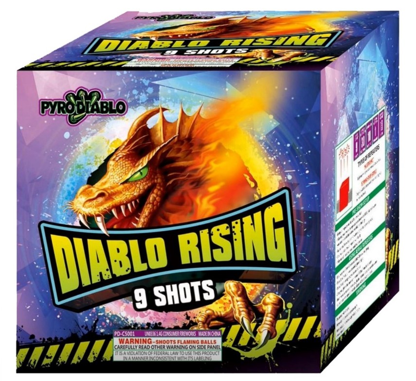 Bada Boom Fireworks Consumer products — recalled consumer products
