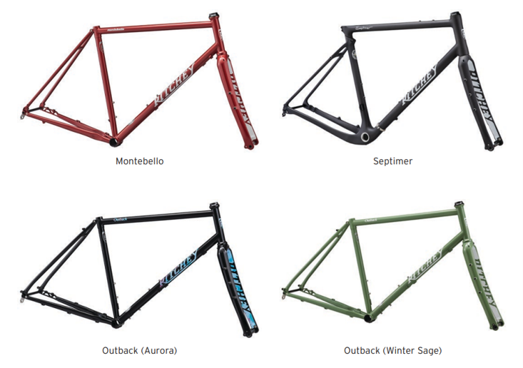 Ritchey Design Consumer products — recalled consumer products (photo 4)