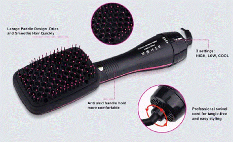Guang Zhou Hair Dryers — recalled hair dryers (photo 3)