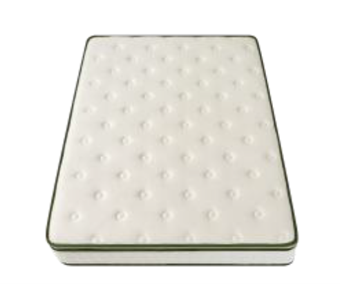 Style Homeware Mattresses, Not Otherwise Specified — recalled mattresses, not otherwise specified