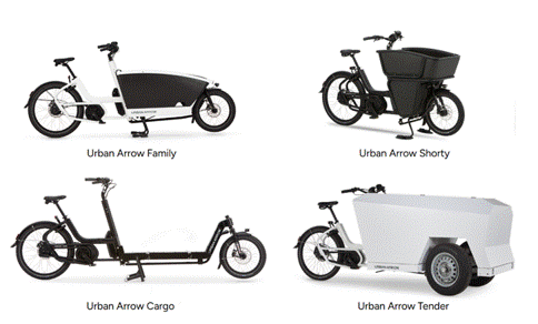 Gazelle USA Electric power-assisted pedal bikes (excl offroad/minibikes) — recalled electric power-assisted pedal bikes…