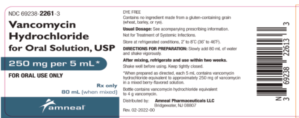 Amneal Prescription & OTC drugs — recalled prescription & otc drugs