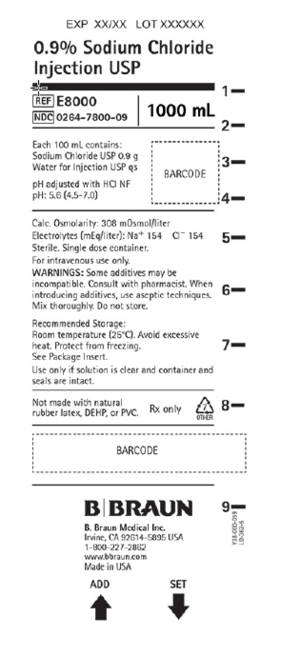 B Braun Prescription & OTC drugs — recalled prescription & otc drugs