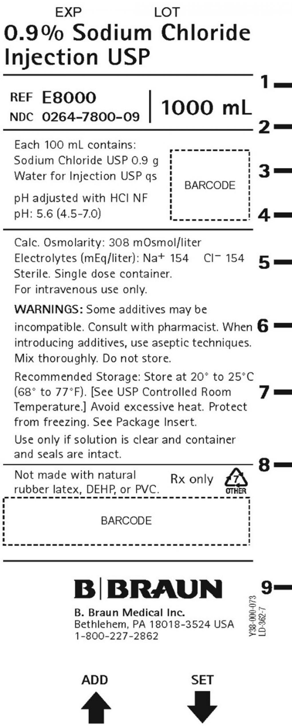 B. Braun Prescription & OTC drugs — recalled prescription & otc drugs