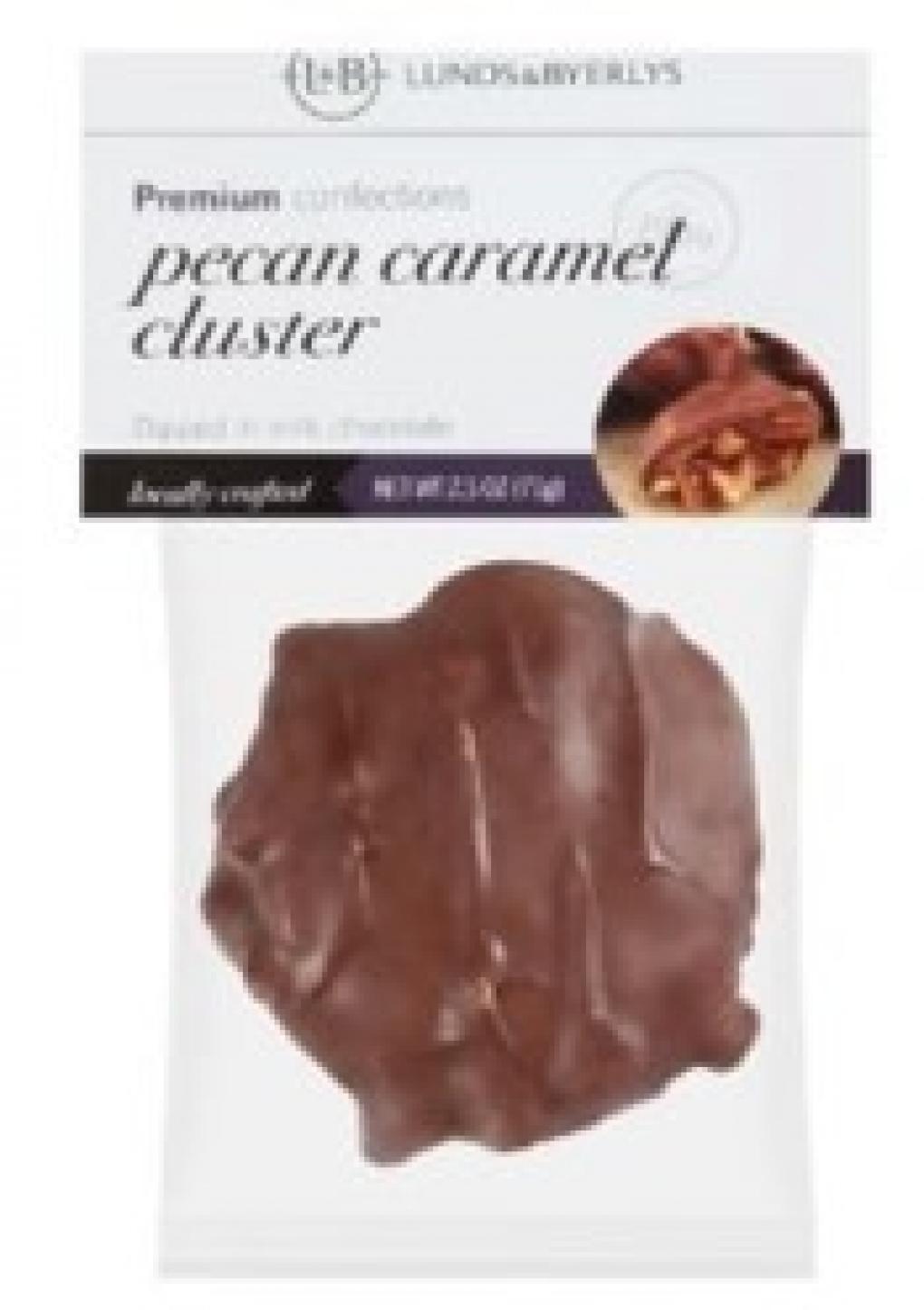 Lunds & Byerlys Candy & chocolate — recalled candy & chocolate