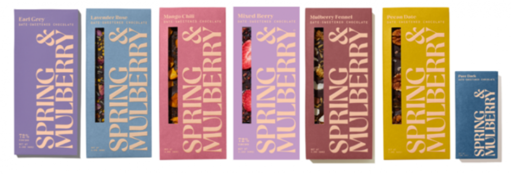 Spring & Mulberry Candy & chocolate — recalled candy & chocolate