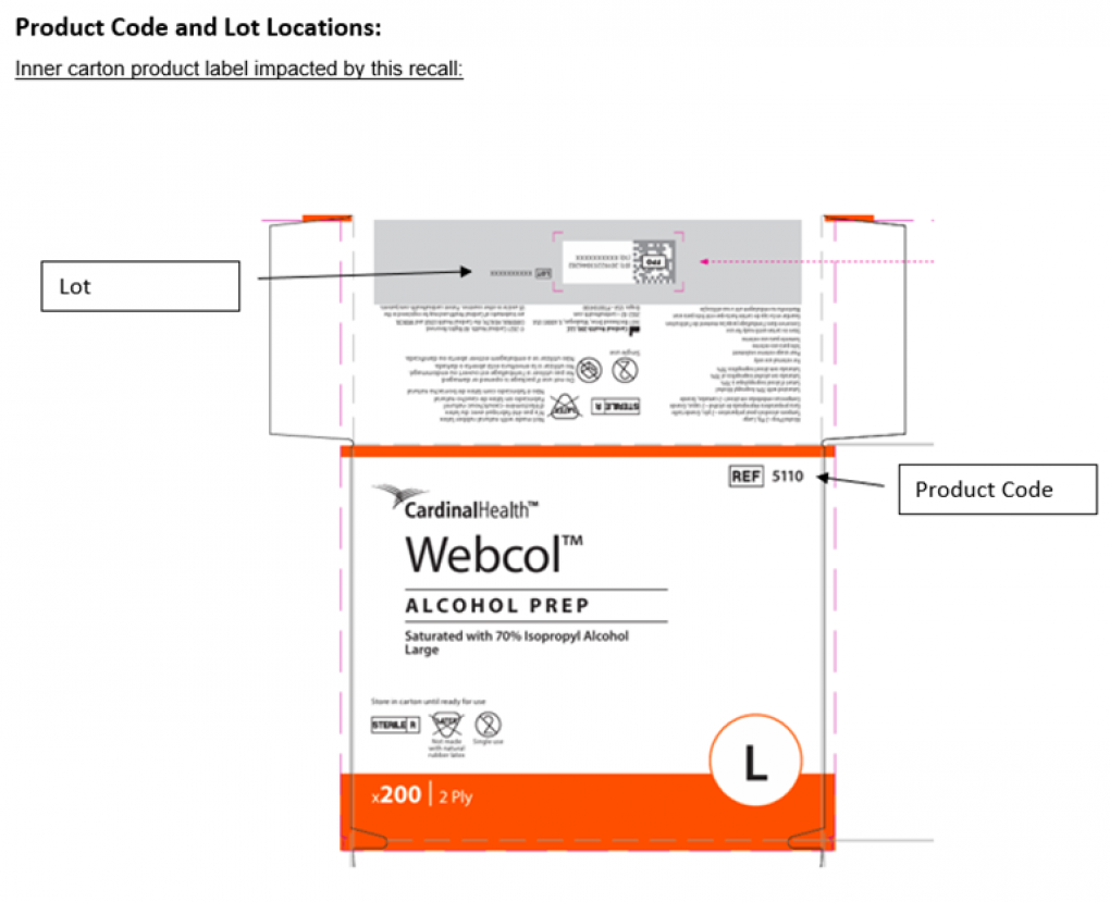 Webcol Prescription & OTC drugs — recalled prescription & otc drugs